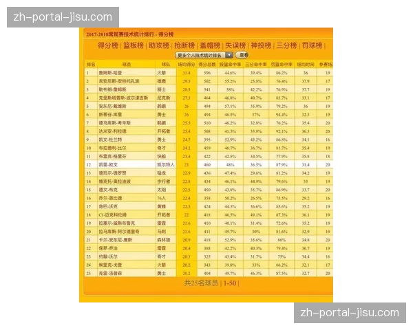 下赛季赛程制定会议提上日程,减少长途飞行成为球队共同诉求 下赛季赛程制定会议提上日程,减少长途飞行成为球队共同诉求