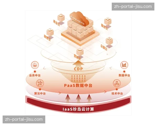 深度报道:AI生成式集锦在3月首轮应用后,各俱乐部反馈不一 深度报道:AI生成式集锦在3月首轮应用后,各俱乐部反馈不一